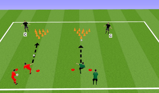 Football/Soccer Session Plan Drill (Colour): passing bowling youngers
