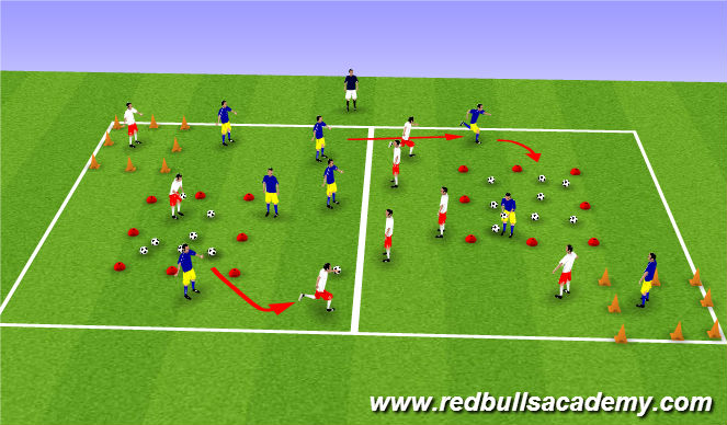 Football/Soccer Session Plan Drill (Colour): Unopposed