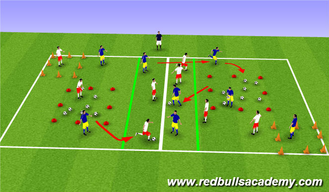 Football/Soccer Session Plan Drill (Colour): Opposed