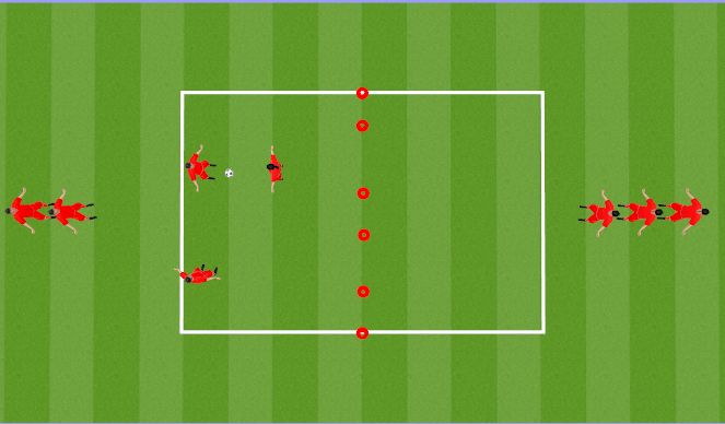 Football/Soccer Session Plan Drill (Colour): 2v1
