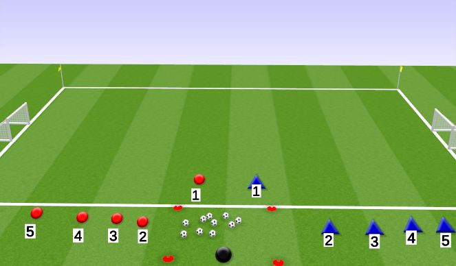 Football/Soccer Session Plan Drill (Colour): numbers game
