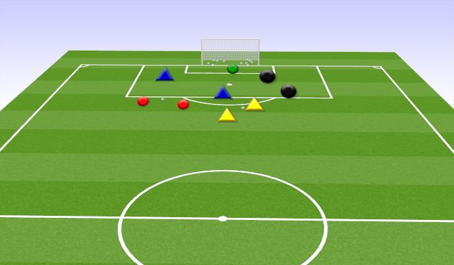 Football/Soccer Session Plan Drill (Colour): World Cup