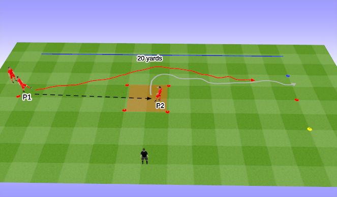 Football/Soccer Session Plan Drill (Colour): 1v1 active first touch and pursuit