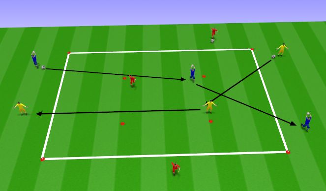 Football/Soccer Session Plan Drill (Colour): Passing & Receiving