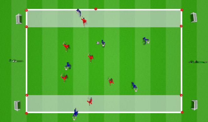 Football/Soccer Session Plan Drill (Colour): Switching Play - 4 Goal Game