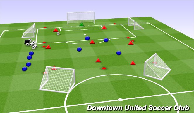 Football/Soccer Session Plan Drill (Colour): Liv Rondo