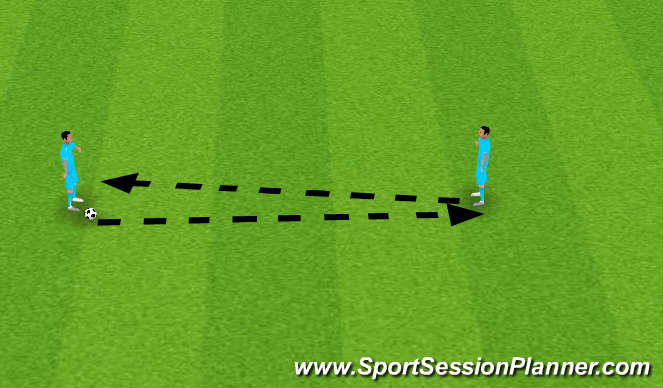 Football/Soccer Session Plan Drill (Colour): Straight-Diagonal Passing