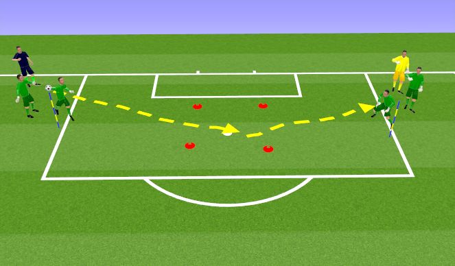 Football/Soccer Session Plan Drill (Colour): Throwing Technique and accuracy