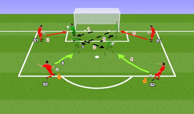 Football/Soccer Session Plan Drill (Colour): Catch and move