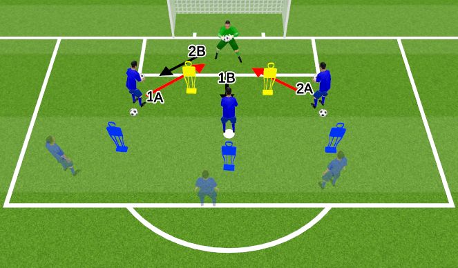 Football/Soccer Session Plan Drill (Colour): Pick out the Spare - Handling