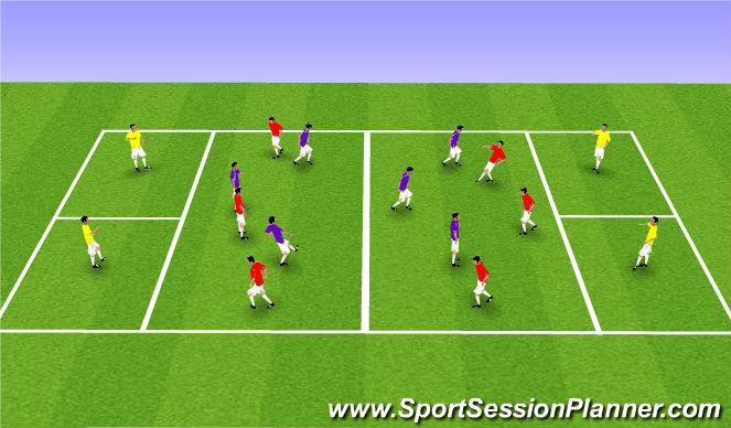 Football/Soccer Session Plan Drill (Colour): Transition