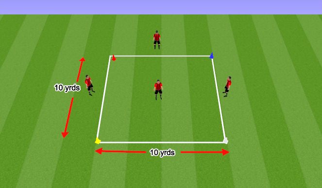 Football/Soccer Session Plan Drill (Colour): Screen 1