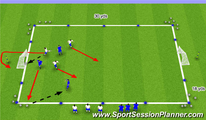 Football/Soccer Session Plan Drill (Colour): Small Sided Activity - 15-20 minutes