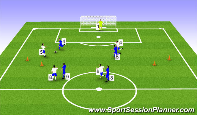Football/Soccer Session Plan Drill (Colour): Exapanded Small Side Activity - 20-25 minutes