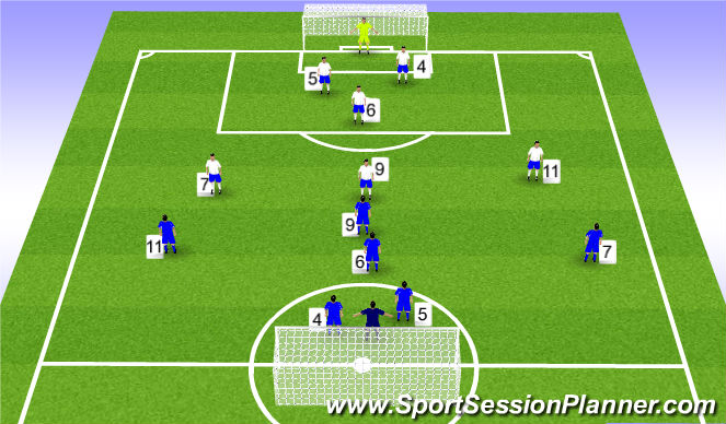 Football/Soccer Session Plan Drill (Colour): Match 30-40 minutes