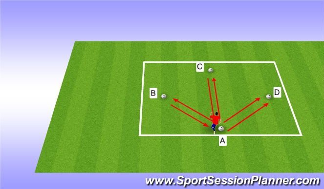 Football/Soccer Session Plan Drill (Colour): Defending Footward DIamond