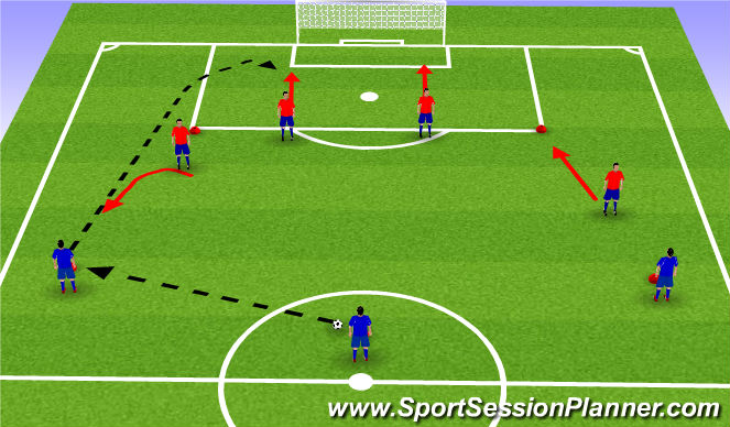 Football/Soccer Session Plan Drill (Colour): Back 4 Defendign Crosses