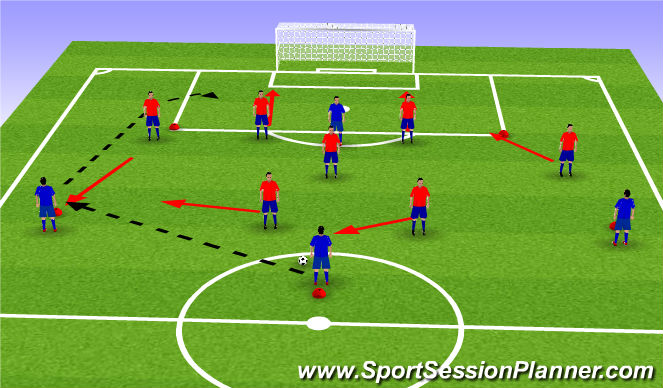 Football/Soccer Session Plan Drill (Colour): Back 4 + 2 Defending Mids