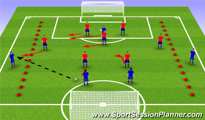 Football/Soccer Session Plan Drill (Colour): 8v8 Scrimmage