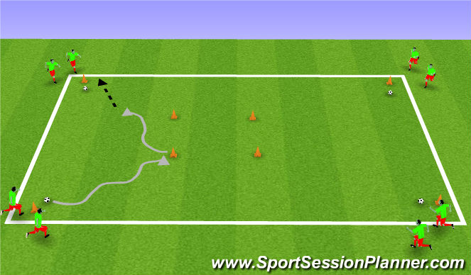 Football/Soccer Session Plan Drill (Colour): Technique Square