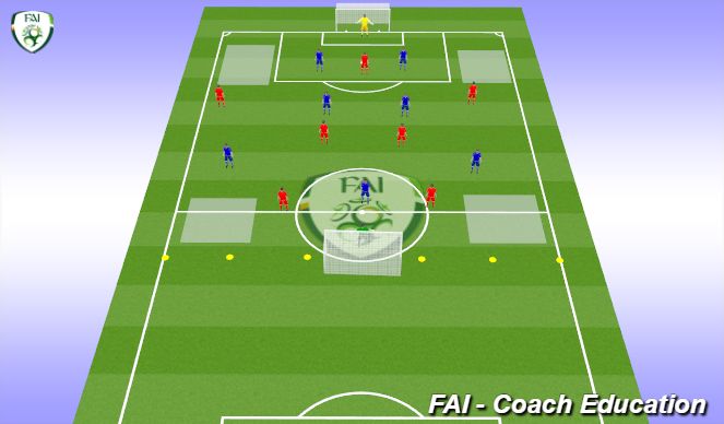 Football/Soccer Session Plan Drill (Colour): 7 v 7 attacking