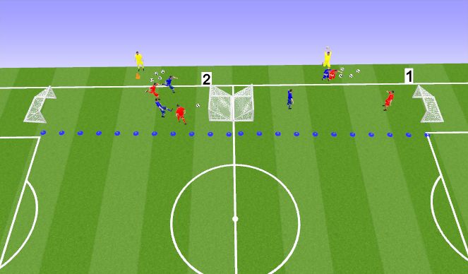 Fútbol Ejercicio del Plan de Sesiones (Color): Battle Ball with Goals