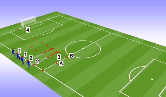 Football/Soccer Session Plan Drill (Colour): Screen 1 Field