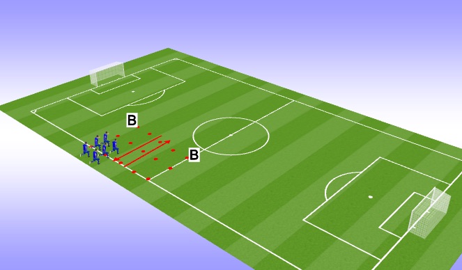 Football/Soccer Session Plan Drill (Colour): Screen 2 Gentle movements