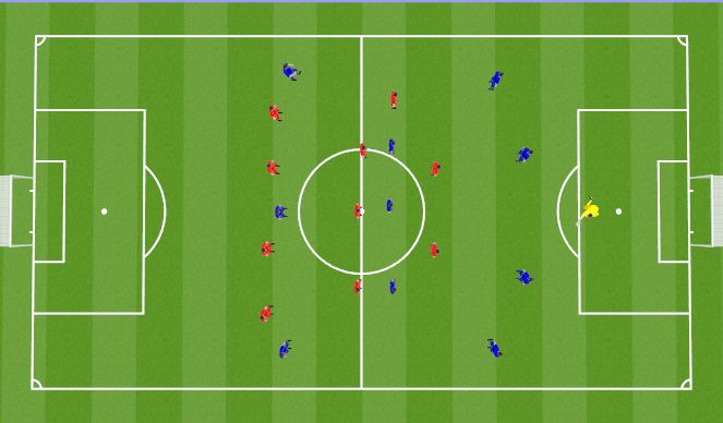 Football/Soccer Session Plan Drill (Colour): Training Game - 20/25 mins