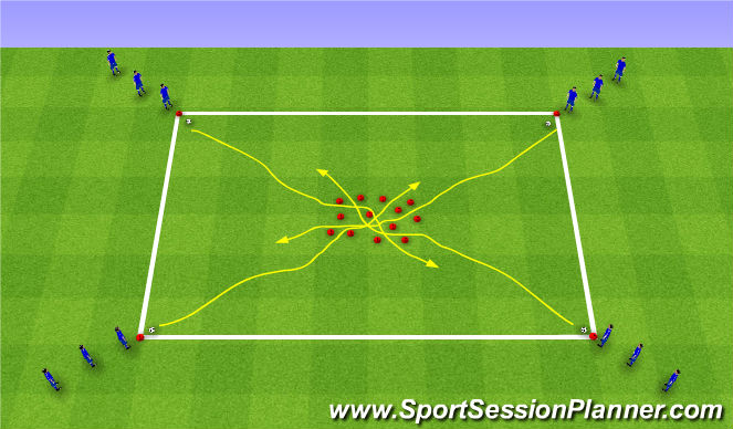 Football/Soccer Session Plan Drill (Colour): Dribbling - Technical