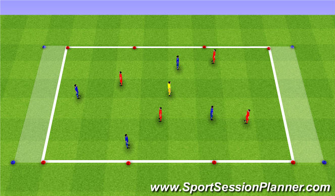 Football/Soccer Session Plan Drill (Colour): Dribbling - SSG