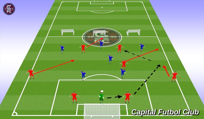 Football/Soccer Session Plan Drill (Colour): Screen 1