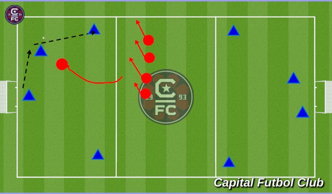 Football/Soccer Session Plan Drill (Colour): Screen 1
