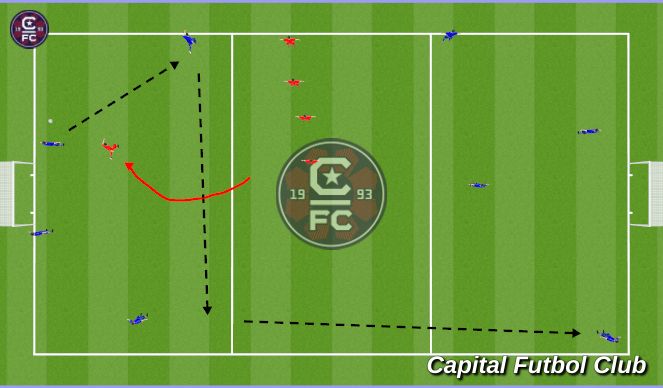 Football/Soccer Session Plan Drill (Colour): Screen 2
