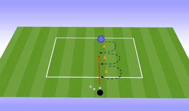 Football/Soccer Session Plan Drill (Colour): Diving 1