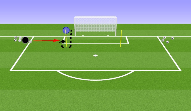 Football/Soccer Session Plan Drill (Colour): Diving 2