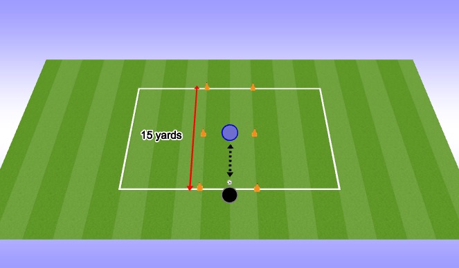 Football/Soccer Session Plan Drill (Colour): Passing 1