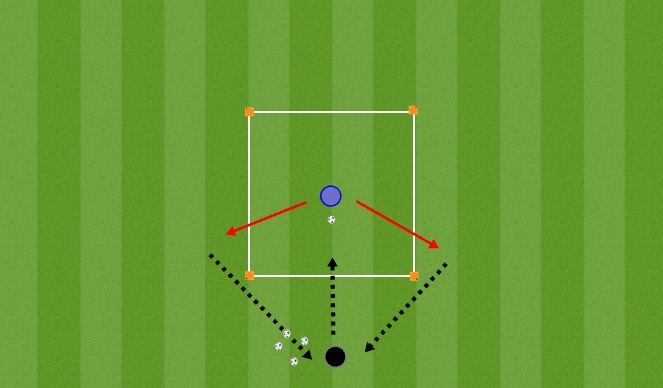Football/Soccer Session Plan Drill (Colour): Passing 2