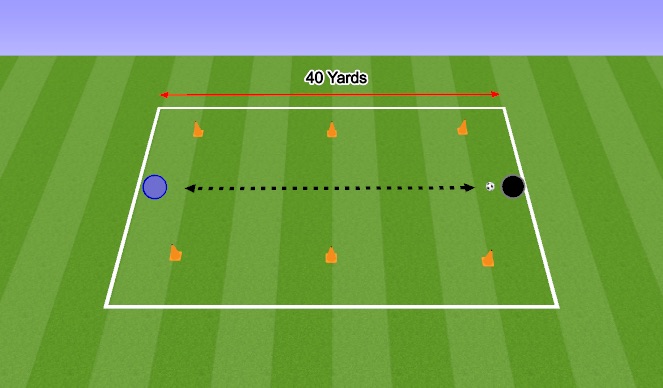 Football/Soccer Session Plan Drill (Colour): Half Volley