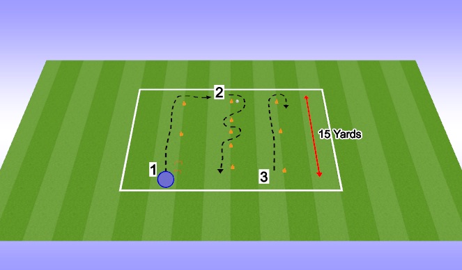 Football/Soccer Session Plan Drill (Colour): Warm up