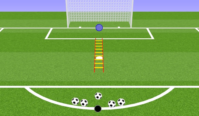 Football/Soccer Session Plan Drill (Colour): High catch basic