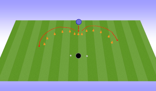 Football/Soccer Session Plan Drill (Colour): Agility Sprints