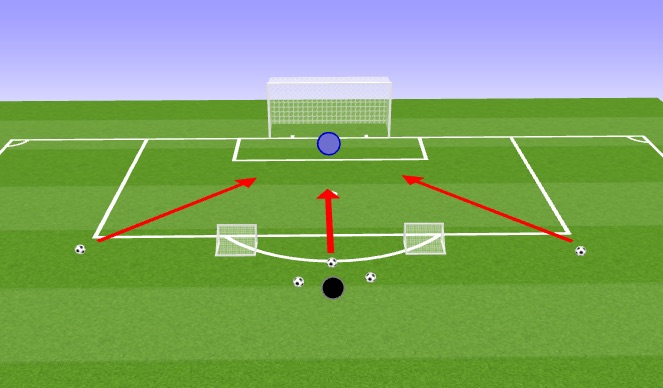 Football/Soccer Session Plan Drill (Colour): Handling 3 