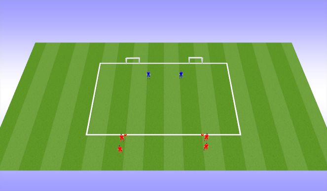 Football/Soccer Session Plan Drill (Colour): 2v2 progression