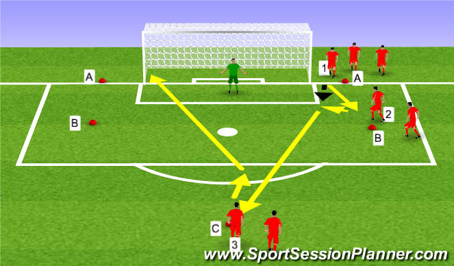 Football/Soccer Session Plan Drill (Colour): Y-vorm met afronden
