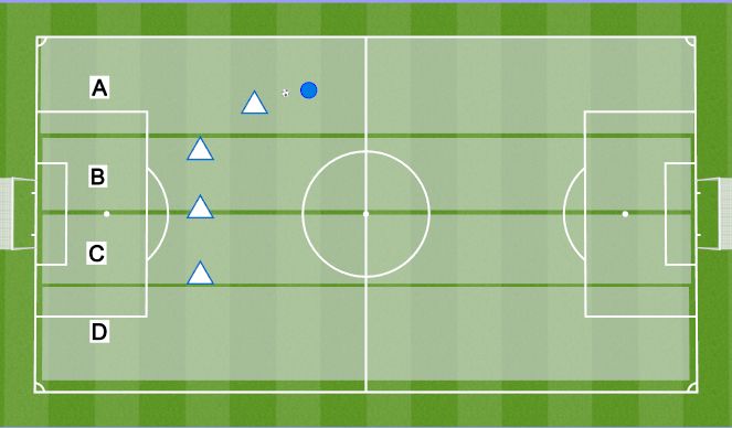 Football/Soccer Session Plan Drill (Colour): The width