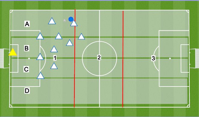 Football/Soccer Session Plan Drill (Colour): The length