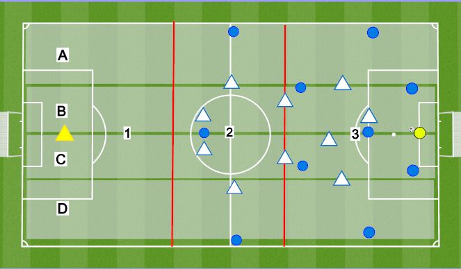 Football/Soccer Session Plan Drill (Colour): High Pressure