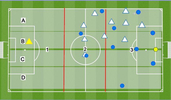 Football/Soccer Session Plan Drill (Colour): Animation 6