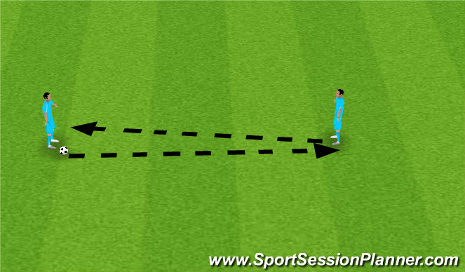 Football/Soccer Session Plan Drill (Colour): Straight-Diagonal Passing